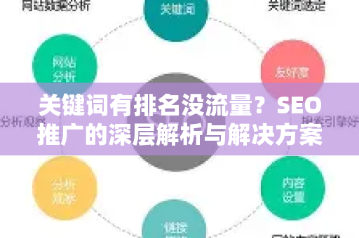 关键词有排名没流量？SEO推广的深层解析与解决方案