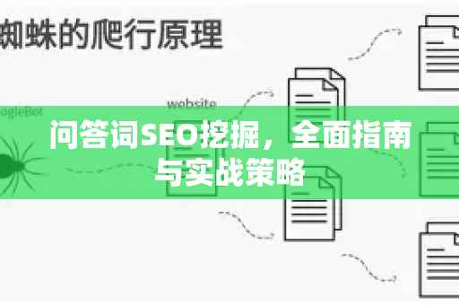 问答词SEO挖掘,全面指南与实战策略-第1张图片-星博讯-专业SEO_网站优化技巧_搜索引擎排名提升 问答词SEO挖掘,全面指南与实战策略-第1张图片-星博讯-专业SEO_网站优化技巧_搜索引擎排名提升