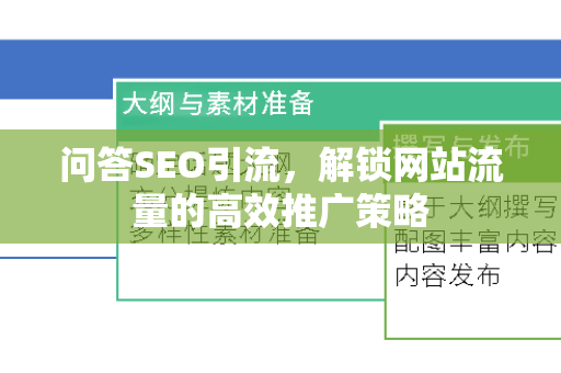 问答SEO引流，解锁网站流量的高效推广策略-第1张图片-星博讯-专业SEO_网站优化技巧_搜索引擎排名提升