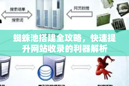 蜘蛛池搭建全攻略，快速提升网站收录的利器解析-第1张图片-星博讯-专业SEO_网站优化技巧_搜索引擎排名提升