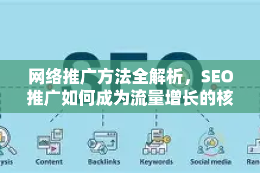网络推广方法全解析，SEO推广如何成为流量增长的核心引擎-第1张图片-星博讯-专业SEO_网站优化技巧_搜索引擎排名提升