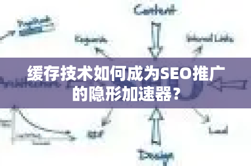 缓存技术如何成为SEO推广的隐形加速器？-第1张图片-星博讯-专业SEO_网站优化技巧_搜索引擎排名提升