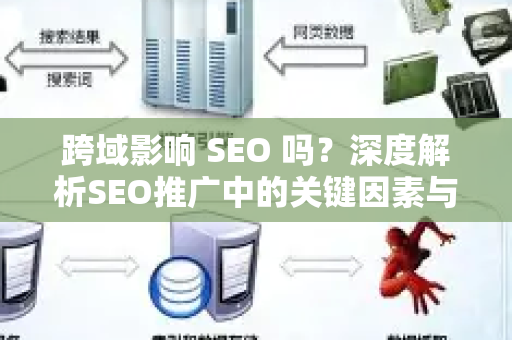 跨域影响 SEO 吗？深度解析SEO推广中的关键因素与优化策略-第1张图片-星博讯-专业SEO_网站优化技巧_搜索引擎排名提升
