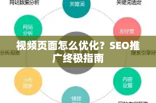 视频页面怎么优化？SEO推广终极指南-第1张图片-星博讯-专业SEO_网站优化技巧_搜索引擎排名提升