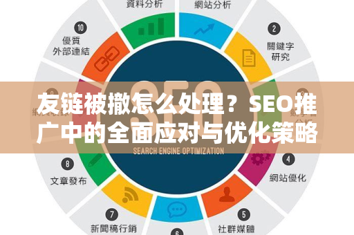 友链被撤怎么处理？SEO推广中的全面应对与优化策略-第1张图片-星博讯-专业SEO_网站优化技巧_搜索引擎排名提升