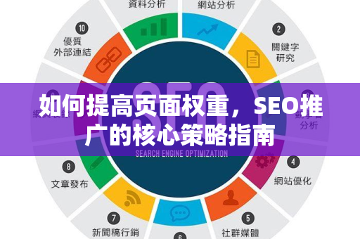 如何提高页面权重，SEO推广的核心策略指南-第1张图片-星博讯-专业SEO_网站优化技巧_搜索引擎排名提升