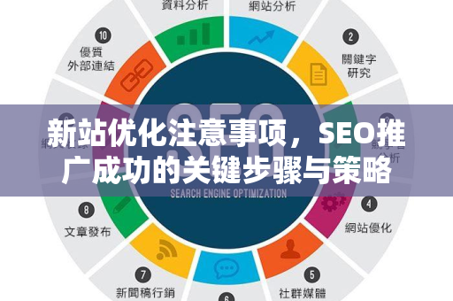 新站优化注意事项，SEO推广成功的关键步骤与策略
