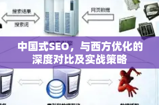 中国式SEO,与西方优化的深度对比及实战策略-第1张图片-星博讯-专业SEO_网站优化技巧_搜索引擎排名提升 中国式SEO,与西方优化的深度对比及实战策略-第1张图片-星博讯-专业SEO_网站优化技巧_搜索引擎排名提升