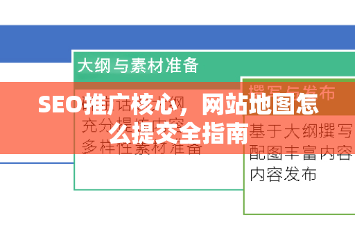 SEO推广核心，网站地图怎么提交全指南-第1张图片-星博讯-专业SEO_网站优化技巧_搜索引擎排名提升