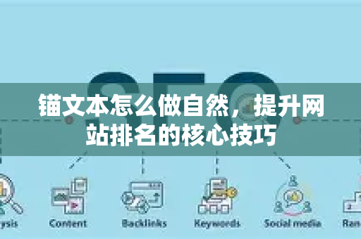锚文本怎么做自然，提升网站排名的核心技巧-第1张图片-星博讯-专业SEO_网站优化技巧_搜索引擎排名提升