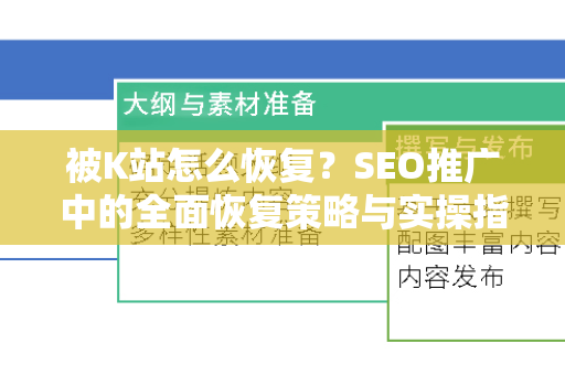 被K站怎么恢复？SEO推广中的全面恢复策略与实操指南-第1张图片-星博讯-专业SEO_网站优化技巧_搜索引擎排名提升