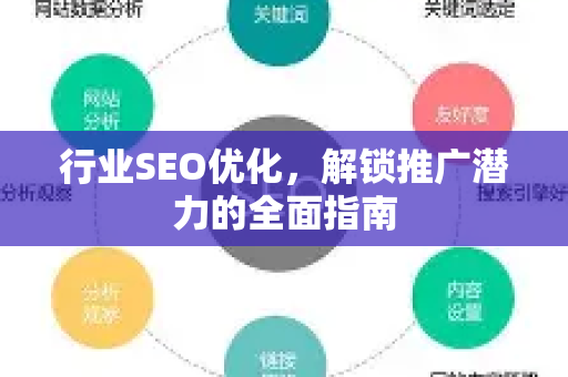 行业SEO优化，解锁推广潜力的全面指南-第1张图片-星博讯-专业SEO_网站优化技巧_搜索引擎排名提升