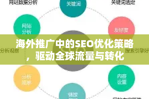 海外推广中的SEO优化策略，驱动全球流量与转化-第1张图片-星博讯-专业SEO_网站优化技巧_搜索引擎排名提升