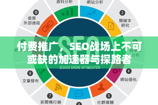 付费推广，SEO战场上不可或缺的加速器与探路者-第1张图片-星博讯-专业SEO_网站优化技巧_搜索引擎排名提升