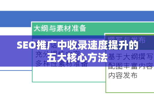SEO推广中收录速度提升的五大核心方法-第1张图片-星博讯-专业SEO_网站优化技巧_搜索引擎排名提升