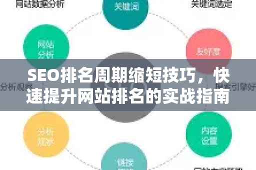 SEO排名周期缩短技巧，快速提升网站排名的实战指南-第1张图片-星博讯-专业SEO_网站优化技巧_搜索引擎排名提升