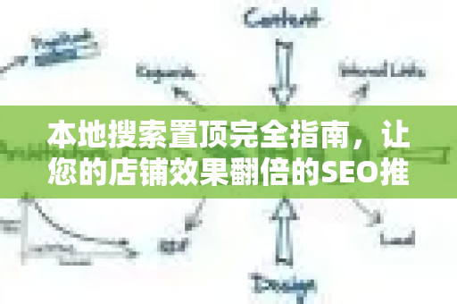 本地搜索置顶完全指南，让您的店铺效果翻倍的SEO推广策略-第1张图片-星博讯-专业SEO_网站优化技巧_搜索引擎排名提升