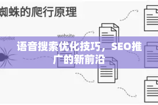 语音搜索优化技巧,SEO推广的新前沿-第1张图片-星博讯-专业SEO_网站优化技巧_搜索引擎排名提升 语音搜索优化技巧,SEO推广的新前沿-第1张图片-星博讯-专业SEO_网站优化技巧_搜索引擎排名提升