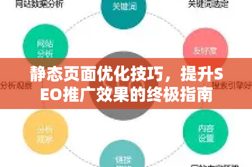 静态页面优化技巧，提升SEO推广效果的终极指南