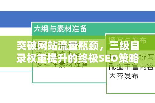 突破网站流量瓶颈，三级目录权重提升的终极SEO策略
