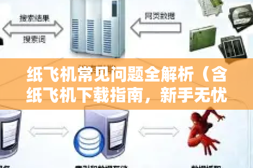 纸飞机常见问题全解析（含纸飞机下载指南，新手无忧）