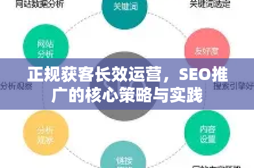 正规获客长效运营，SEO推广的核心策略与实践-第1张图片-星博讯-专业SEO_网站优化技巧_搜索引擎排名提升