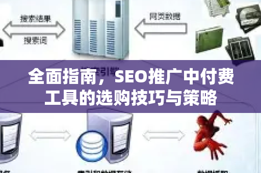 全面指南，SEO推广中付费工具的选购技巧与策略