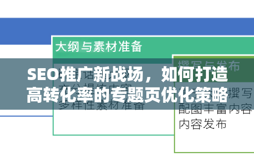 SEO推广新战场，如何打造高转化率的专题页优化策略