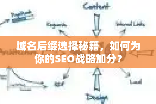 域名后缀选择秘籍,如何为你的SEO战略加分?-第1张图片-星博讯-专业SEO_网站优化技巧_搜索引擎排名提升 域名后缀选择秘籍,如何为你的SEO战略加分?-第1张图片-星博讯-专业SEO_网站优化技巧_搜索引擎排名提升
