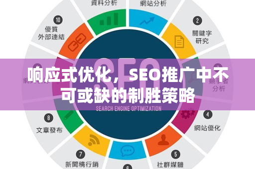 响应式优化，SEO推广中不可或缺的制胜策略