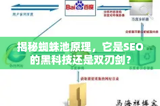 揭秘蜘蛛池原理，它是SEO的黑科技还是双刃剑？