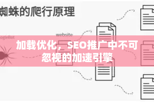 加载优化，SEO推广中不可忽视的加速引擎