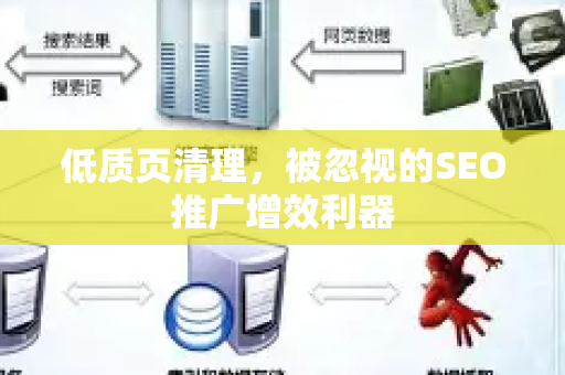低质页清理，被忽视的SEO推广增效利器