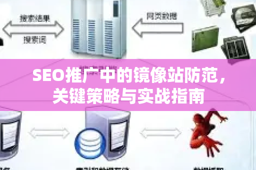 SEO推广中的镜像站防范，关键策略与实战指南