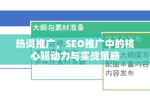 热词推广，SEO推广中的核心驱动力与实战策略