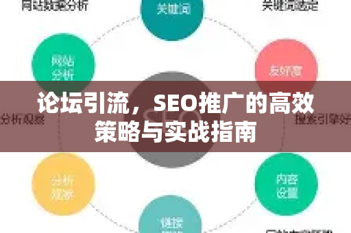 论坛引流，SEO推广的高效策略与实战指南-第1张图片-星博讯-专业SEO_网站优化技巧_搜索引擎排名提升