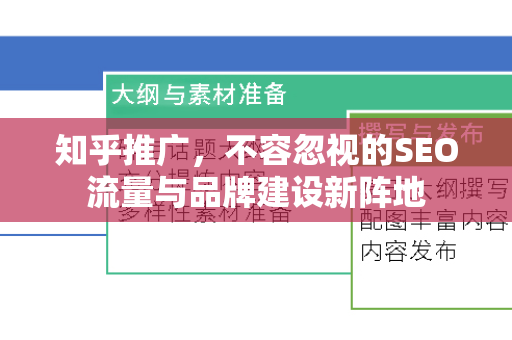 知乎推广，不容忽视的SEO流量与品牌建设新阵地-第1张图片-星博讯-专业SEO_网站优化技巧_搜索引擎排名提升