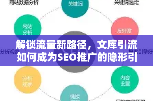 解锁流量新路径,文库引流如何成为SEO推广的隐形引擎-第1张图片-星博讯-专业SEO_网站优化技巧_搜索引擎排名提升 解锁流量新路径,文库引流如何成为SEO推广的隐形引擎-第1张图片-星博讯-专业SEO_网站优化技巧_搜索引擎排名提升