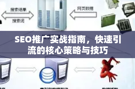 SEO推广实战指南，快速引流的核心策略与技巧-第1张图片-星博讯-专业SEO_网站优化技巧_搜索引擎排名提升