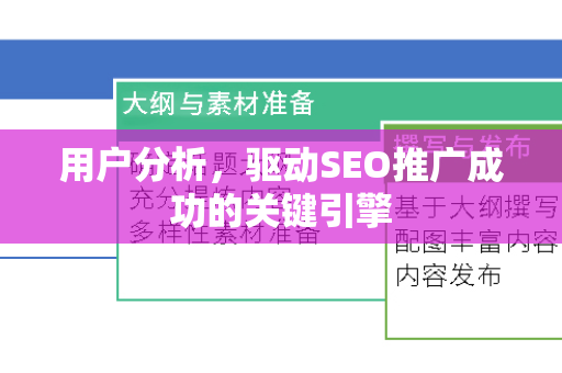 用户分析，驱动SEO推广成功的关键引擎