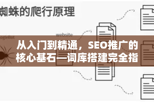 从入门到精通，SEO推广的核心基石—词库搭建完全指南