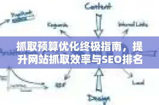 抓取预算优化终极指南，提升网站抓取效率与SEO排名的核心策略-第1张图片-星博讯-专业SEO_网站优化技巧_搜索引擎排名提升