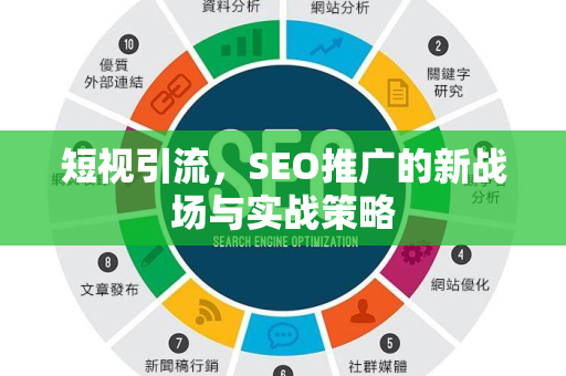 短视引流，SEO推广的新战场与实战策略-第1张图片-星博讯-专业SEO_网站优化技巧_搜索引擎排名提升
