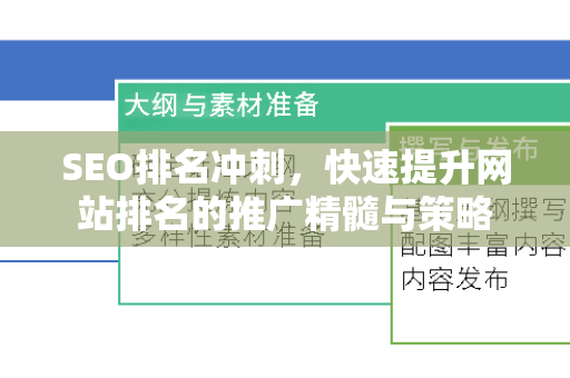 SEO排名冲刺，快速提升网站排名的推广精髓与策略-第1张图片-星博讯-专业SEO_网站优化技巧_搜索引擎排名提升