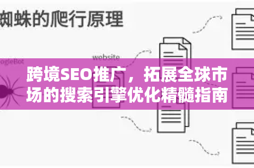 跨境SEO推广，拓展全球市场的搜索引擎优化精髓指南-第1张图片-星博讯-专业SEO_网站优化技巧_搜索引擎排名提升