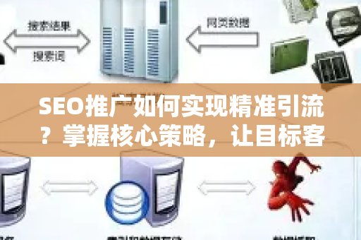 SEO推广如何实现精准引流？掌握核心策略，让目标客户主动找到你
