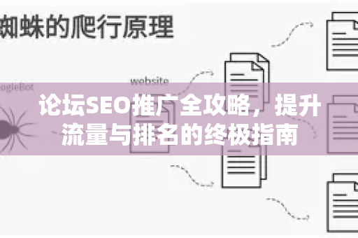 论坛SEO推广全攻略,提升流量与排名的终极指南-第1张图片-星博讯-专业SEO_网站优化技巧_搜索引擎排名提升 论坛SEO推广全攻略,提升流量与排名的终极指南-第1张图片-星博讯-专业SEO_网站优化技巧_搜索引擎排名提升