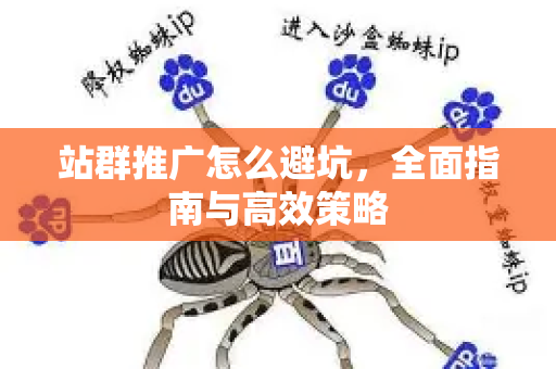 站群推广怎么避坑，全面指南与高效策略