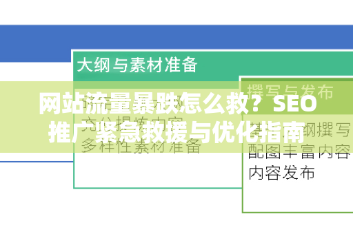 网站流量暴跌怎么救？SEO推广紧急救援与优化指南-第1张图片-星博讯-专业SEO_网站优化技巧_搜索引擎排名提升