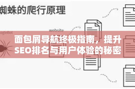 面包屑导航终极指南,提升SEO排名与用户体验的秘密武器-第1张图片-星博讯-专业SEO_网站优化技巧_搜索引擎排名提升 面包屑导航终极指南,提升SEO排名与用户体验的秘密武器-第1张图片-星博讯-专业SEO_网站优化技巧_搜索引擎排名提升